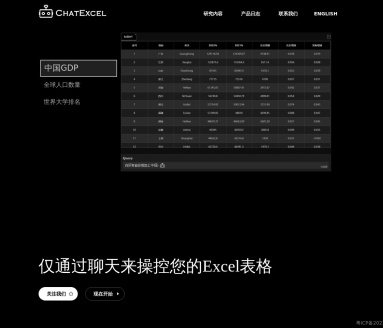 ChatExcel