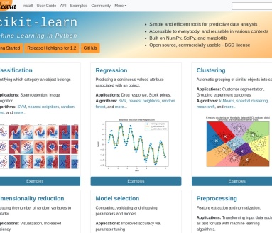 Scikit-learn | AIWindVane