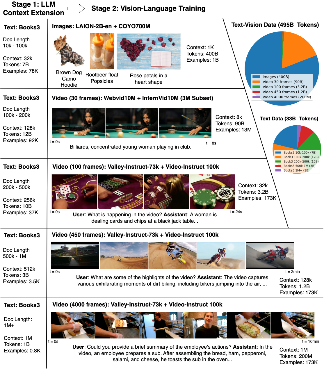 Collection of big model daily reports from February 18th to 19th
