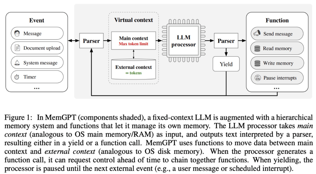 10月18日大模型日報合集